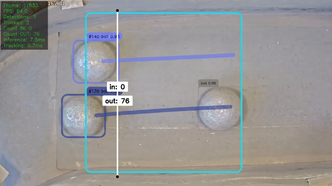 Deep learning detectando y siguiendo bolas con bounding boxes en el borde